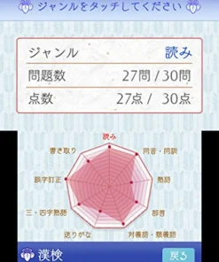 Rocket Company Koueki Zaidan Houjin Nippon Kanji Nouryoku Kentei Kyoukai KanKen Training