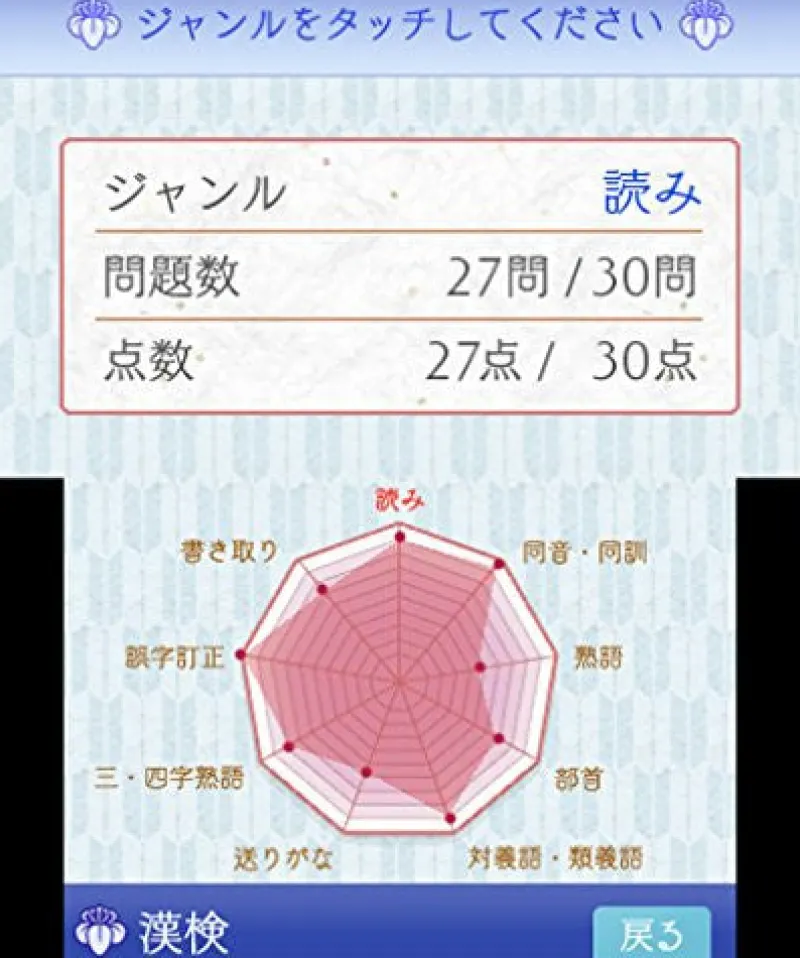 Rocket Company Koueki Zaidan Houjin Nippon Kanji Nouryoku Kentei Kyoukai KanKen Training