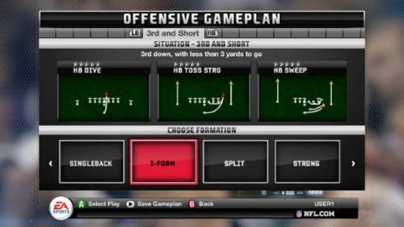 Outlet Electronic Arts Madden NFL 11