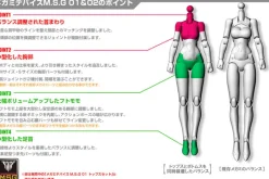 Kotobukiya M.S.G - Megami Device M.S.G. 02 - Bottoms Set - 1/1 - Skin Color C