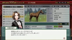 Koei Tecmo Games Winning Post 8 2017 Best