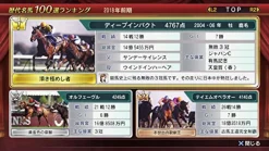 Koei Tecmo Games Winning Post 8 2017 Best