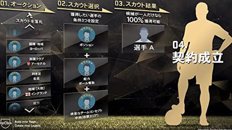 Konami World Soccer Winning Eleven 2017